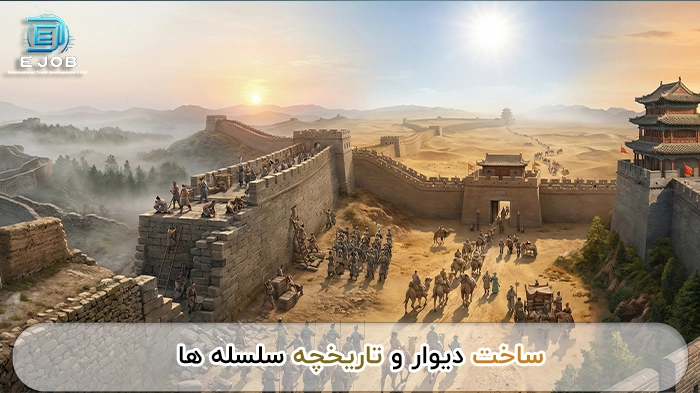 تاریخچه ساخت دیوار چین
