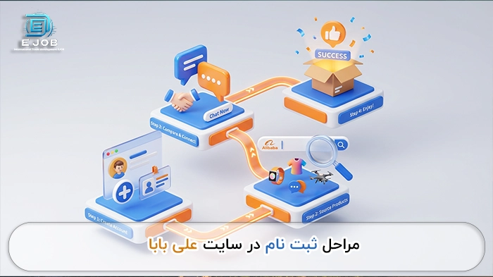ثبت نام در سایت علی بابا