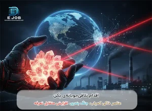 عناصر خاکی کمیاب چین