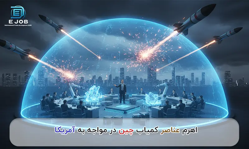 بازدارندگی چین با استفاده از عناصر کمیاب