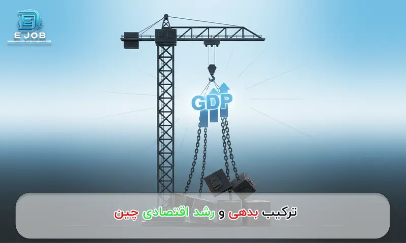 ترکیب بدهی و رشد اقتصادی چین